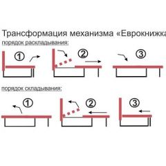 Диван угловой Алиса Bahama GREEN без подлокотников в Глазове - glazov.mebel24.online | фото 4