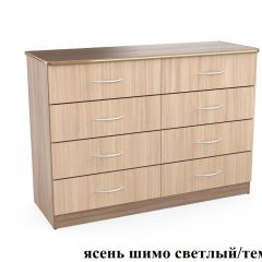 Комод 1200 (Эко) в Глазове - glazov.mebel24.online | фото 3