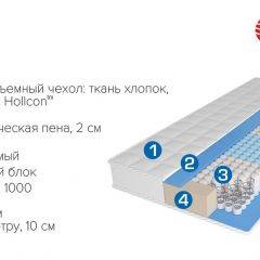 Матрас Scarlet (1600*2000*220) серия HIT в Глазове - glazov.mebel24.online | фото