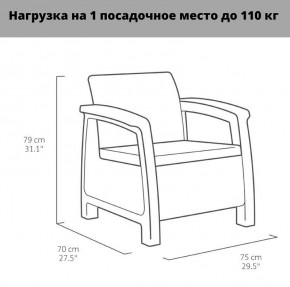 Комплект мебели Корфу Рест (Corfu Rest - without table) коричневый в Глазове - glazov.mebel24.online | фото 3