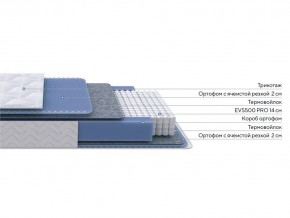 PROxSON Матрас Active M (Ткань Трикотаж Эко) 200x190 в Глазове - glazov.mebel24.online | фото 2