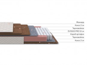 PROxSON Матрас Base F (Ткань Синтетический жаккард) 200x200 в Глазове - glazov.mebel24.online | фото 3