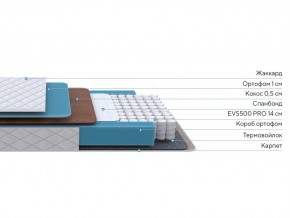 PROxSON Матрас FIRST Cocos Flat M (Ткань Синтетический жаккард) 180x195 в Глазове - glazov.mebel24.online | фото 2