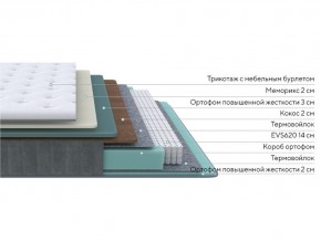 PROxSON Матрас Glory Firm (Трикотаж Prestige Steel) 90x220 в Глазове - glazov.mebel24.online | фото 2