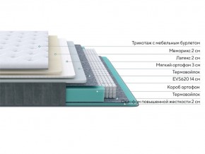 PROxSON Матрас Glory Soft (Трикотаж Prestige Steel) 120x200 в Глазове - glazov.mebel24.online | фото 2