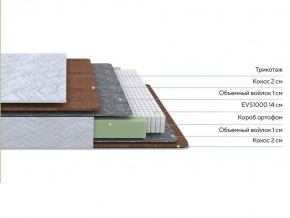 PROxSON Матрас Green F (Tricotage Dream) 90x220 в Глазове - glazov.mebel24.online | фото 2