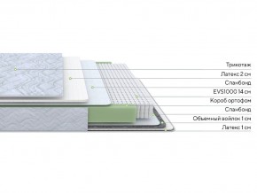 PROxSON Матрас Green S (Tricotage Dream) 90x220 в Глазове - glazov.mebel24.online | фото 2