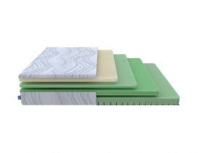 PROxSON Матрас Motion Memo Flex S (Motion Dream) 140x190 в Глазове - glazov.mebel24.online | фото 1