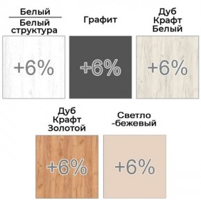 Шкаф-купе ХИТ 22-18-222 (620) в Глазове - glazov.mebel24.online | фото 5