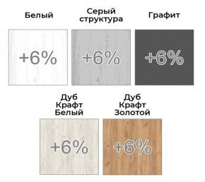 Шкаф-купе ХИТ 22-20-151 (620) в Глазове - glazov.mebel24.online | фото 4