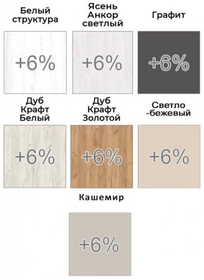Шкаф-купе ХИТ-У-R-22-64-55 в Глазове - glazov.mebel24.online | фото 5