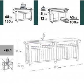 Столик для барбекю 415 Л (Unity Chef 415 L) графит в Глазове - glazov.mebel24.online | фото 2